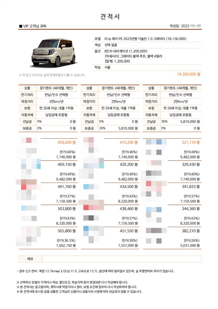 2023 레이 1.0 가솔린 그래비티 장기렌트 모의견적 가격표