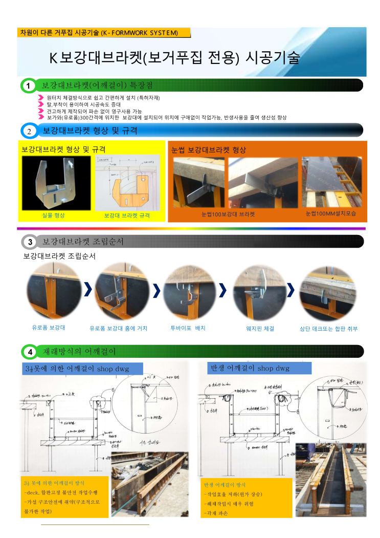 보강대브라켓/어깨걸이철물 사용법(카탈로그)