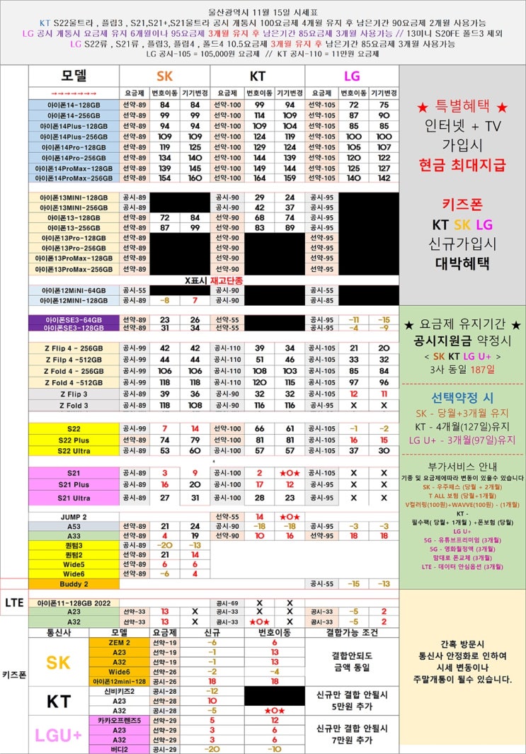 &lt;11월&gt; 키즈폰 공짜폰 핸드폰 성지 시세표