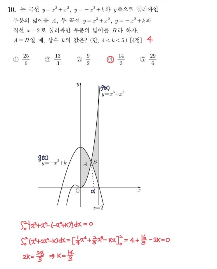 2023학년도 수능 10번 풀이 2023학년도 수능 10번 풀이