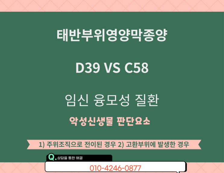 D39.2 태반부위영양막종양의 암진단비 인정가능한 경우