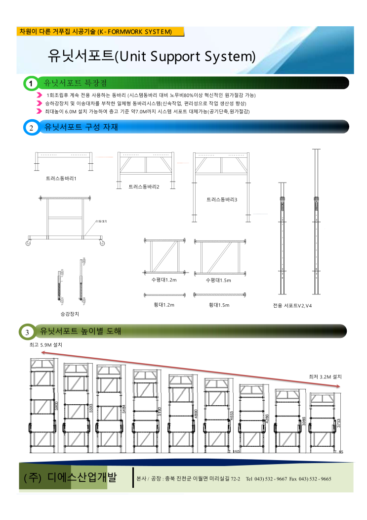 멀티서포트/유닛서포트/시스템동바리 시공기술/시공방법(카탈로그)