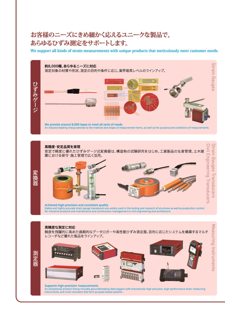 Tokyo Measuring Instruments, Tokyo Sokki, TML 회사소개