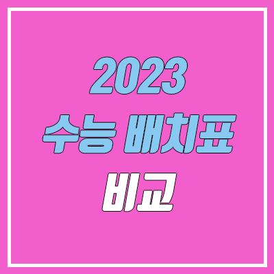 2023 정시 배치표, 수능 배치표, 합격예측 서비스 (진학사, 메가스터디, 유웨이, 대성, 종로학원, 이투스 모지, 텔레그노시스, 고속성장분석기) : 네이버 블로그 2023 정시 배치표, 수능 배치표, 합격예측 서비스 (진학사, 메가스터디, 유웨이, 대성, 종로학원, 이투스 모지, 텔레그노시스, 고속성장분석기) : 네이버 블로그