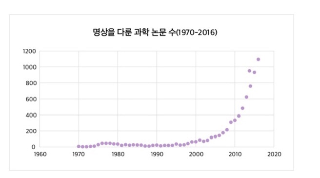  게임하거나 누워서 유튜브 보는 게 쉬는 걸까? <최고의 휴식>