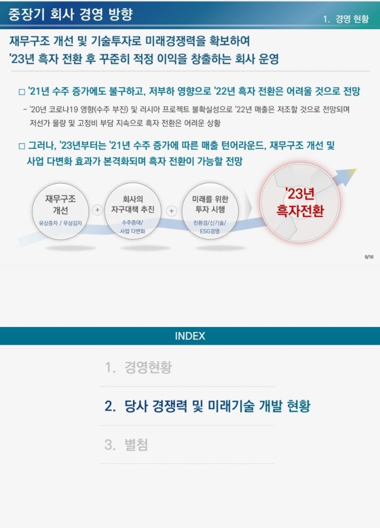 삼성중공업 11월 IR자료, 23년 흑자전환 삼성중공업 11월 IR자료, 23년 흑자전환