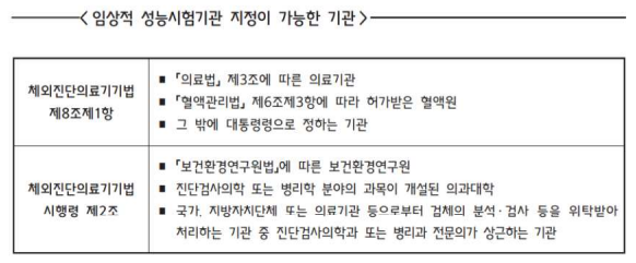  체외진단의료기기의 임상적 성능시험과 임상적 성능시험기관