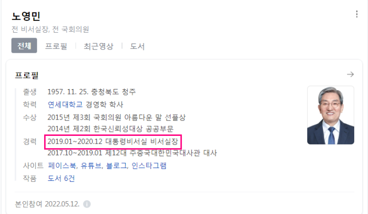 곧 <b>노영민</b> 전 청와대 비서실장과 <b>김현미</b> 전 국토부 장관이... 