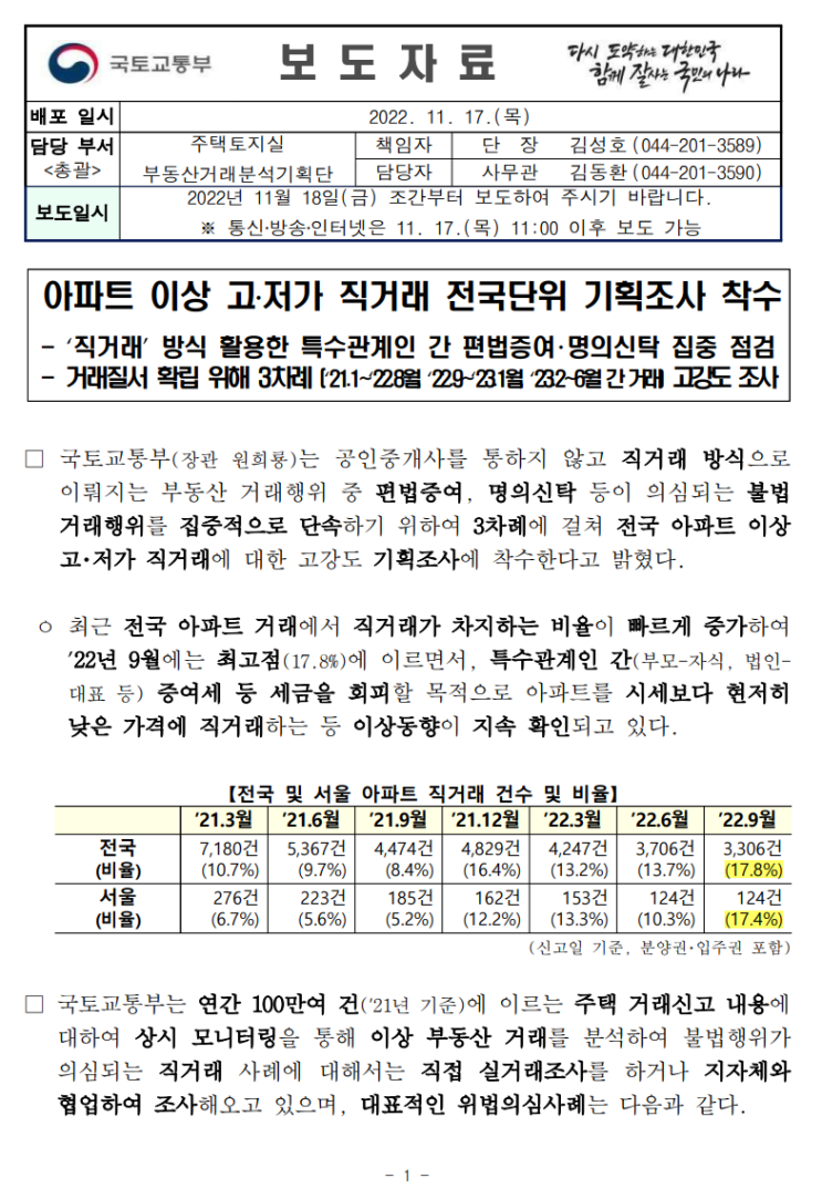  아파트 이상 고·저가 직거래 전국단위 기획조사 착수(국토부 보도자료)