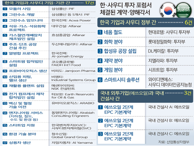 (11/18모닝) 증시상승 부담됬나, <b>연준</b> 총재 잇따른 매파<b>발언</b>. 그래도 ....
