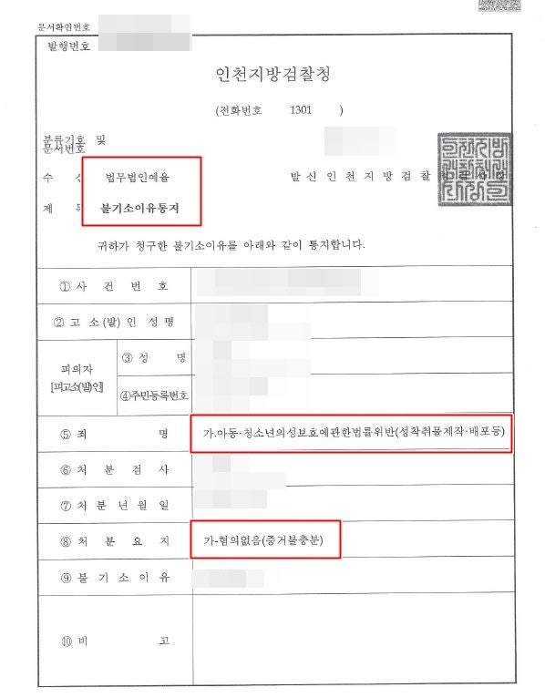 인천음란물유포죄변호사 골든타임을 놓치지 않고 무혐의 처분을