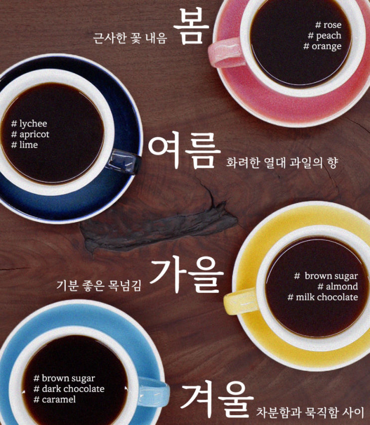  사계절 커피 이야기