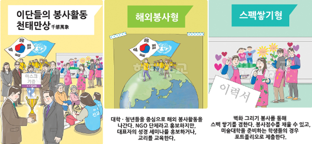  봉사활동에 드리운 검은 손길… 이단·사이비 경계령