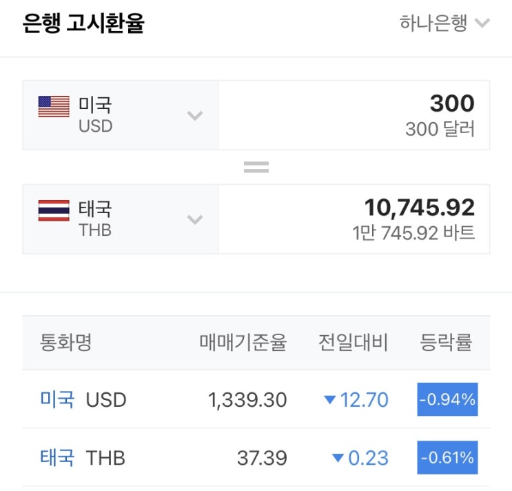  22년 11월 태국바트환율 & 바트달러환율