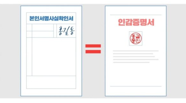 본인서명사실확인서 인터넷 발급 방법 및 용도 총정리! : 네이버 블로그