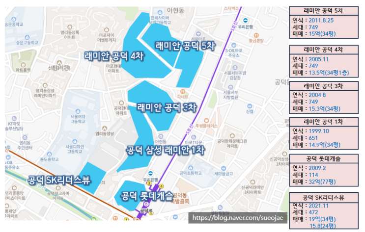  [공덕역 시세지도] 래미안 공덕 SK리더스뷰 등