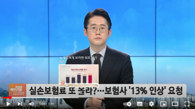 실손보험료 또 오른다…보험사 '13% 인상' 요청[SBS Biz]