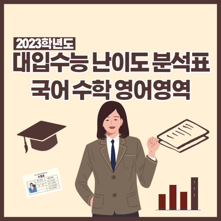 2023학년도 수능 난이도 분석표