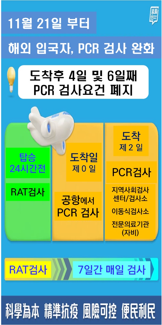 홍콩의 입국 규정이 조금씩 완화되고 있다.