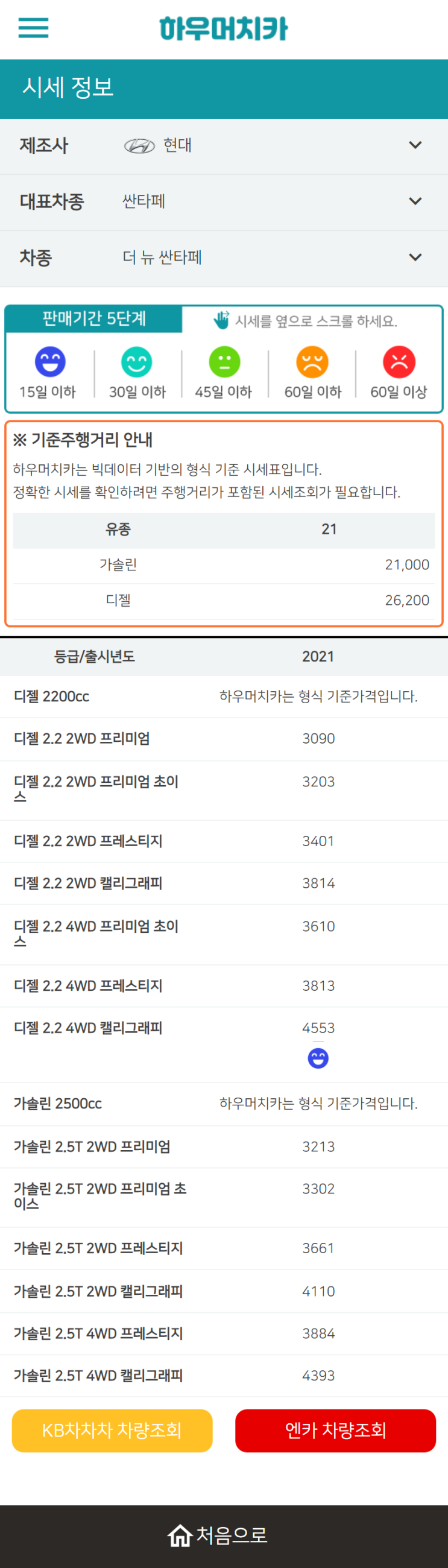 하우머치카 2022년 11월 더 뉴 싼타페 중고차시세.가격표 하우머치카 2022년 11월 더 뉴 싼타페 중고차시세.가격표