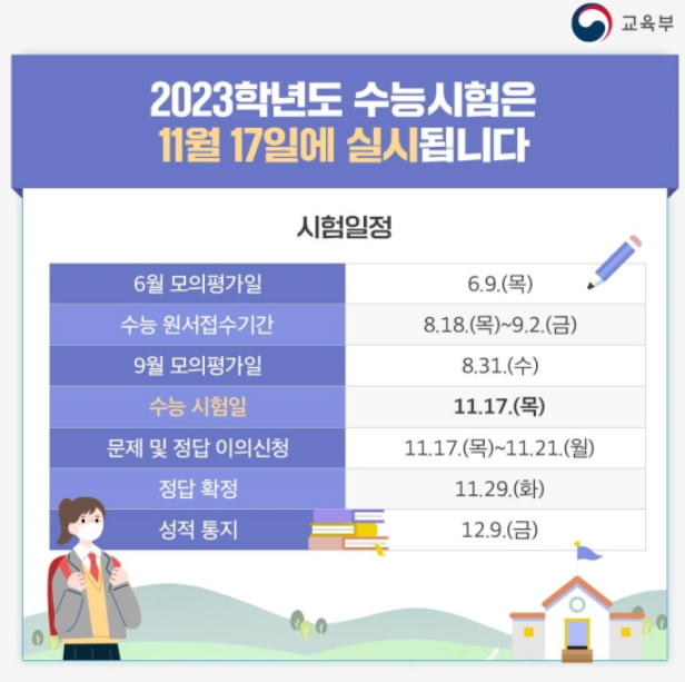  대학수학능력시험 그 후, 인생에 대한 '태도'
