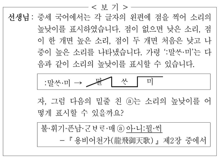  중세국어, 성조, 방점, 선어말어미