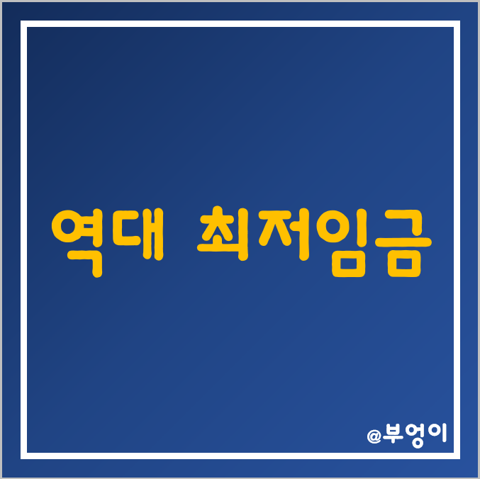 역대 최저임금 및 인상률 (2021 2022 2023 최저 시급, 일급, 월급, 근로기준법) 역대 최저임금 및 인상률 (2021 2022 2023 최저 시급, 일급, 월급, 근로기준법)
