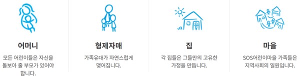  나무의사협회 대경지회 봉사활동(SOS어린이 마을)
