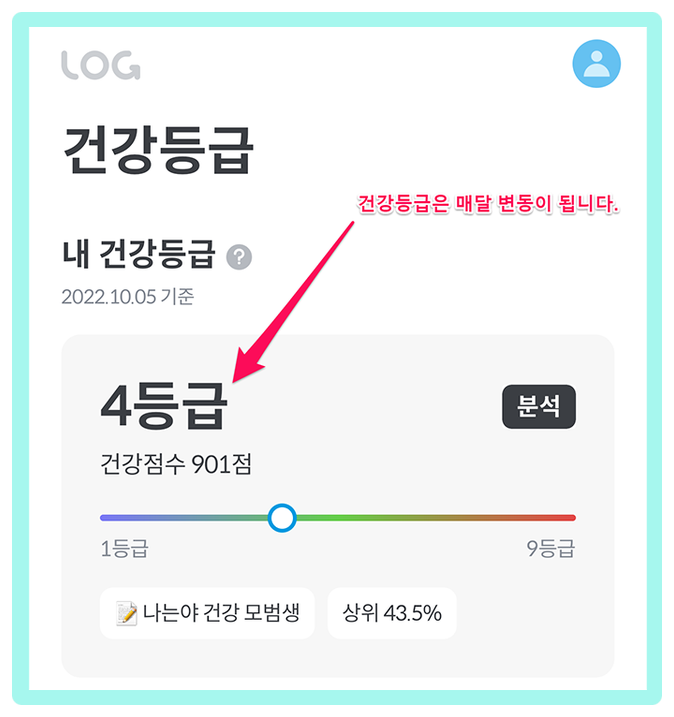  보험료할증 아닌 할인 받고 가입하는 10월의 추천플랜