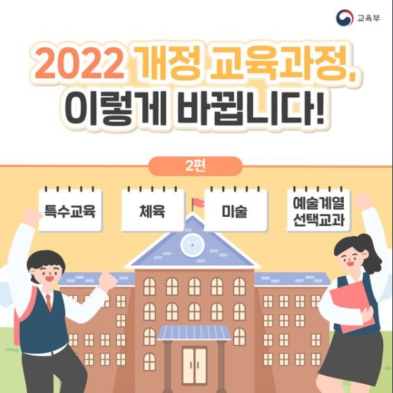 2022년 개정 교육과정, 이렇게 바뀝니다! - ② 특수교육, 체육, 미술, 예술계열 선택교과 2022년 개정 교육과정, 이렇게 바뀝니다! - ② 특수교육, 체육, 미술, 예술계열 선택교과
