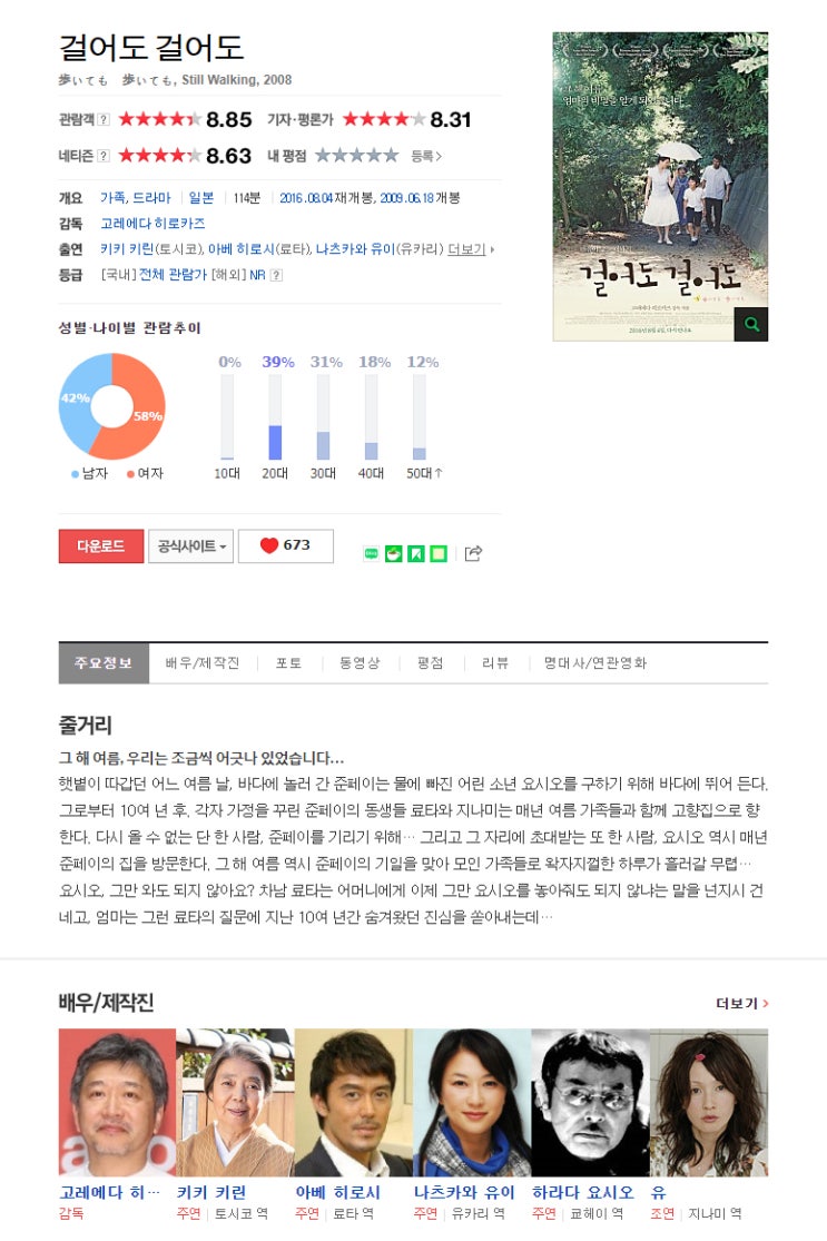  (영화) 걸어도 걸어도