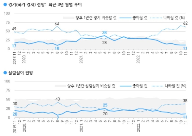 "한국에 초초초대박" 떠들썩…'빈 살만' 폭풍 검색했다 [신현보의 딥데이터]