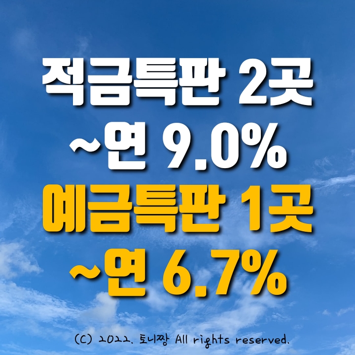 적금특판 2곳 연9.0%. 예금특판 1곳 연6.7%, 시중 은행 예금 금리 순위. 전주대건 선화신협, 하원새마을금고