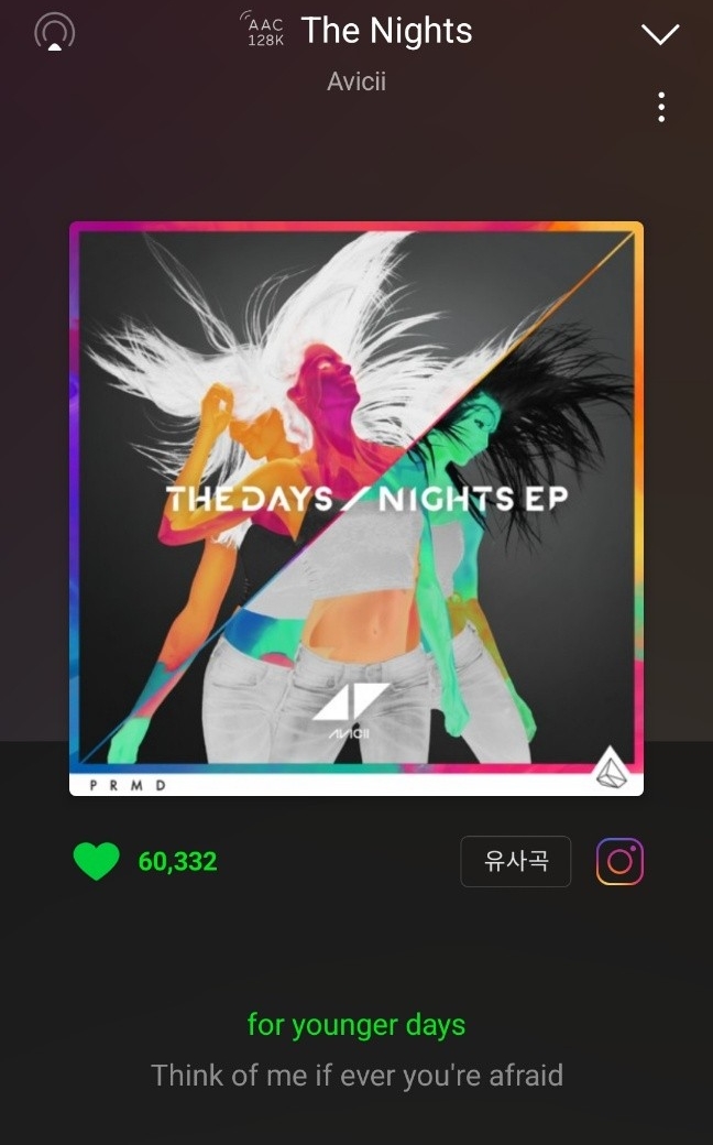  The Nights 아비치