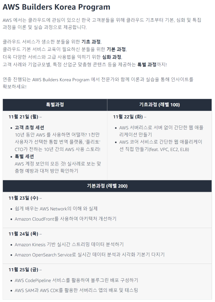  [11월 IT세미나] AWS Builders Korea