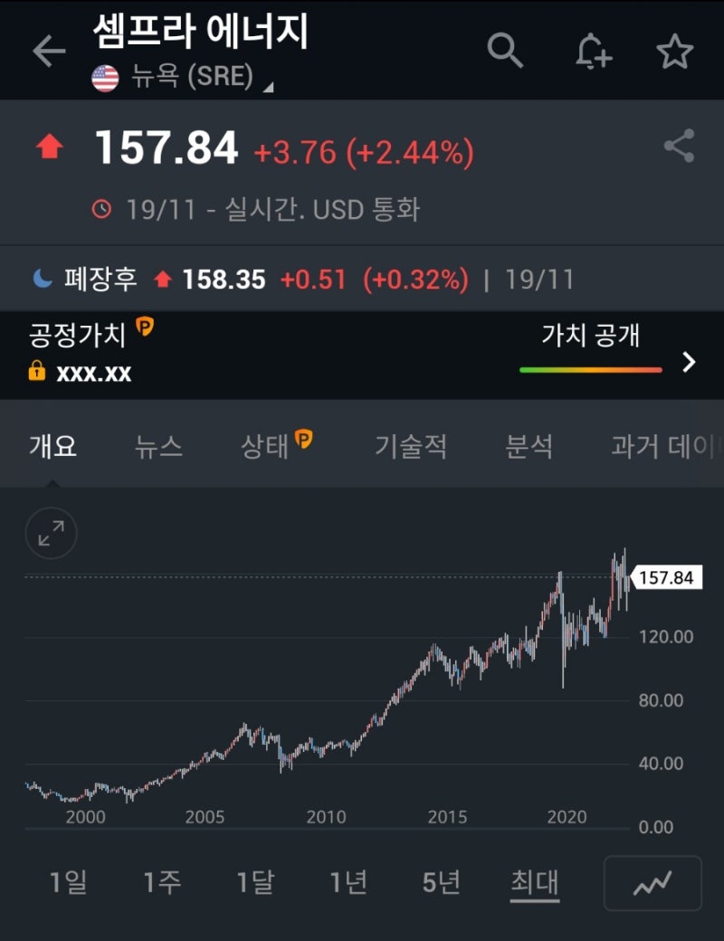 미국주식] 주배당 포트폴리오 만들기 (1) HPQ / SRE 종목 : 네이버 블로그