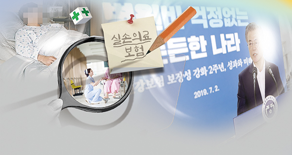 실손보험 청구 간소화?…"보험금 거절 빌미 제공할 것" 실손보험 청구 간소화?…"보험금 거절 빌미 제공할 것"