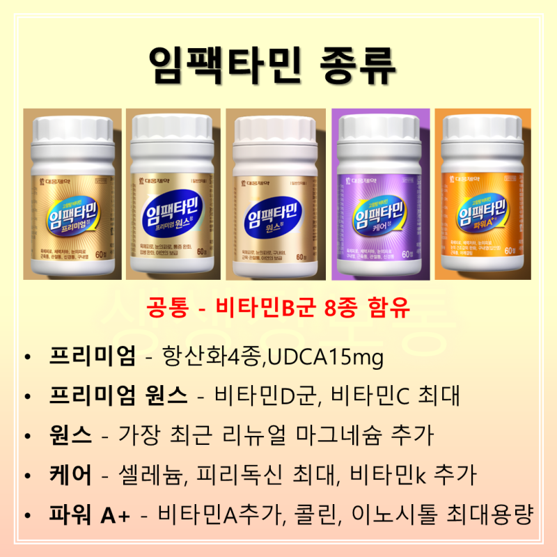 임팩타민 프리미엄 원스 성분 효능 가격 부작용(Ft.프리미엄, 원스, 케어, 파워 A+ 종류) : 네이버 블로그