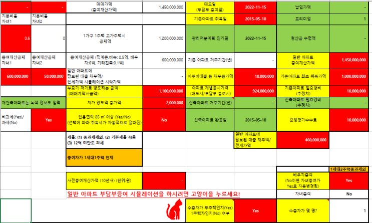  [부담부증여와 저가양도]1가구 1주택 과천 아파트 본인 3/5지분 전액을 배우자 부담부증여와 특수관계자 저가 양도 양도세 증여세 취득세 (양도소득세율 취득세율 증여세율)