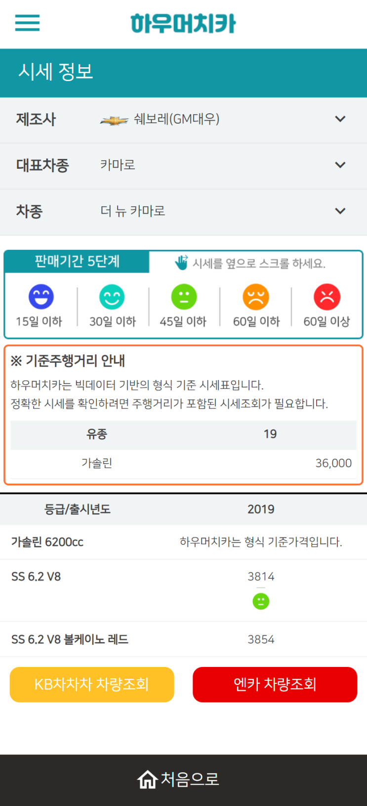 하우머치카 2022년 11월 더 뉴 카마로 중고차시세.가격표 하우머치카 2022년 11월 더 뉴 카마로 중고차시세.가격표