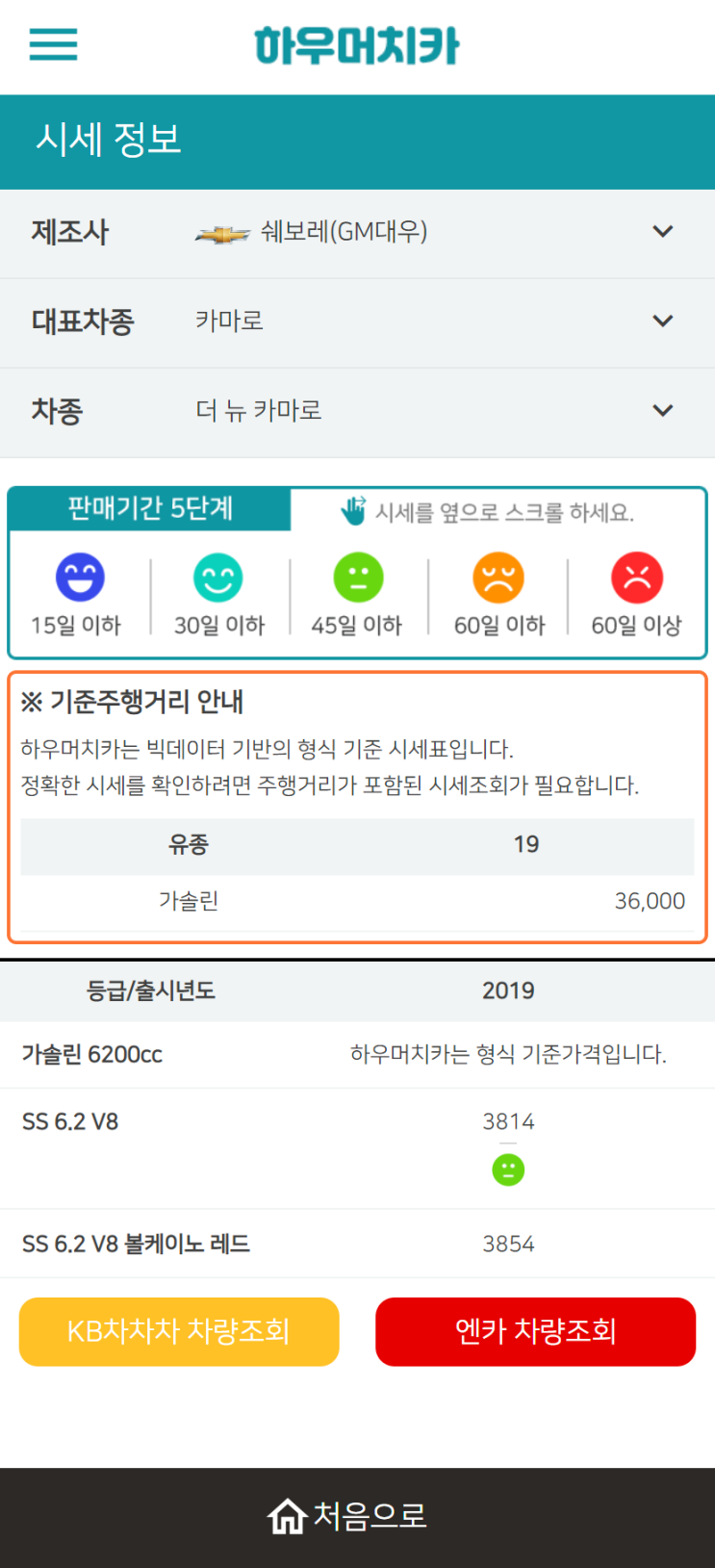 하우머치카 2022년 11월 더 뉴 카마로 중고차시세.가격표