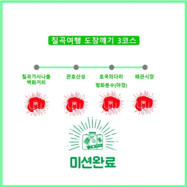  칠곡여행 도장깨기 3코스 feat 약목 왜관 일원