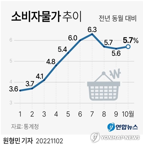 "환율 안정됐고 자금경색 부담"…한은 24일 '베이비스텝' 전망