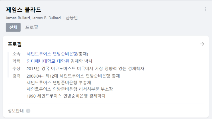  불라드 총재말대로 금리가 7%에 도달할지?