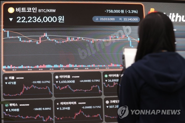 금융당국, 가상자산거래소 '자체 발행 코인' 전수조사 착수 금융당국, 가상자산거래소 '자체 발행 코인' 전수조사 착수