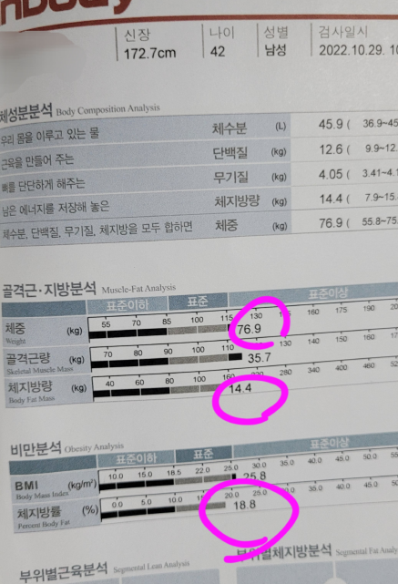  엄마가 먹어보고 정말 효과 좋다고하는 로즈힙 퓨레 주스 지금은 온가족이 마시고 있어요. 장미열매주스