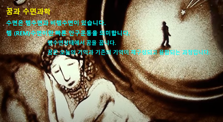  렘 수면과 비렘수면, 렘수면상태에서 꿈속 장면이 생생하게 보이는 과학적 원리에 대해 알아봅시다. (Feat. 포스펜 현상과 꿈 꾸는  메커니즘, 꿈 해석)