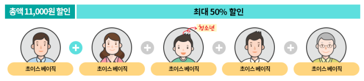  KT 가족결합할인 VIP VVIP 조건 변경