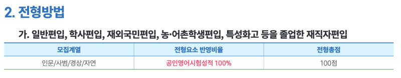 인서울 편입 토익편입대학 성신여대 동덕여대 상명대 모집요강 합격컷 토익점수 : 네이버 블로그 인서울 편입 토익편입대학 성신여대 동덕여대 상명대 모집요강 합격컷 토익점수 : 네이버 블로그