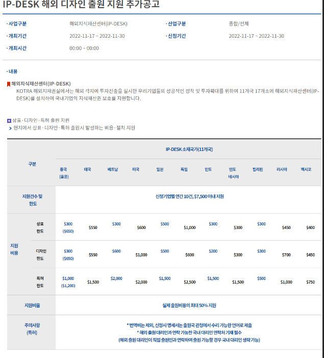 IP-DESK 해외 디자인 출원 지원 추가 공고 IP-DESK 해외 디자인 출원 지원 추가 공고